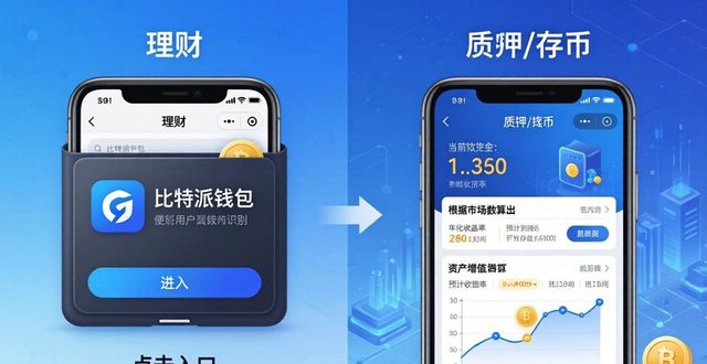 比特派钱包5.2下载 金融工具使用指南