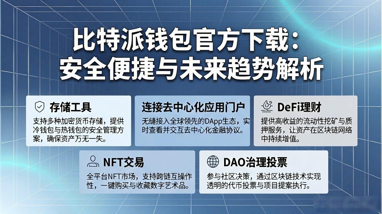 比特派钱包官方下载：安全便捷与未来趋势解析