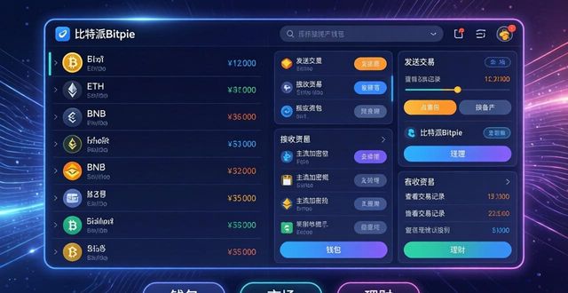 比特派Bitpie正式版下载：新手必看使用引导-第1张图片-比特派钱包app官方下载最新版本_比特派钱包官网下载_比特派官方下载安卓版-Bitpie比特派全球多链数字钱包下载