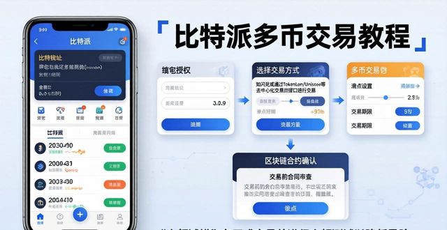 比特派多币交易教程 | 快速上手-第1张图片-比特派钱包app官方下载最新版本_比特派钱包官网下载_比特派官方下载安卓版-Bitpie比特派全球多链数字钱包下载