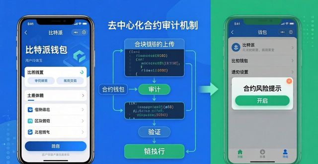 比特派钱包下载后，怎么保护数字资产不丢？