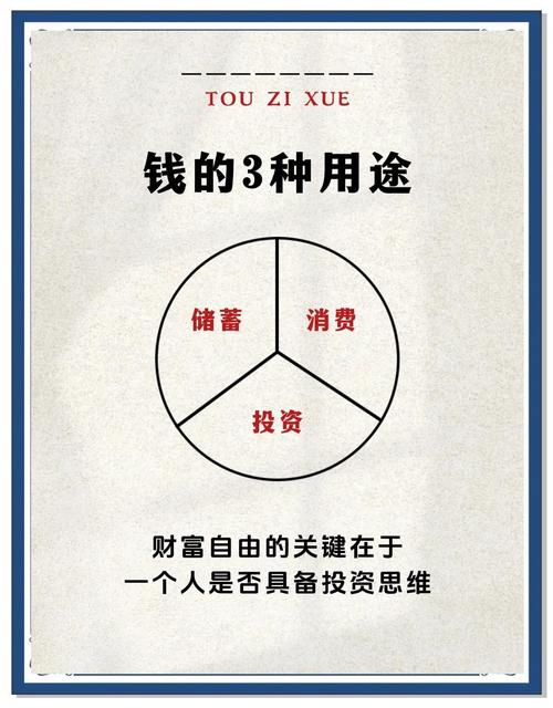 如何通过比特派官网学投资?新手从看行情到懂安全-第1张图片-比特派钱包app官方下载最新版本_比特派钱包官网下载_比特派官方下载安卓版-Bitpie比特派全球多链数字钱包下载 如何通过比特派钱包网址推动投资学习?_比特派钱包体系_2021比特派钱包使用视频
