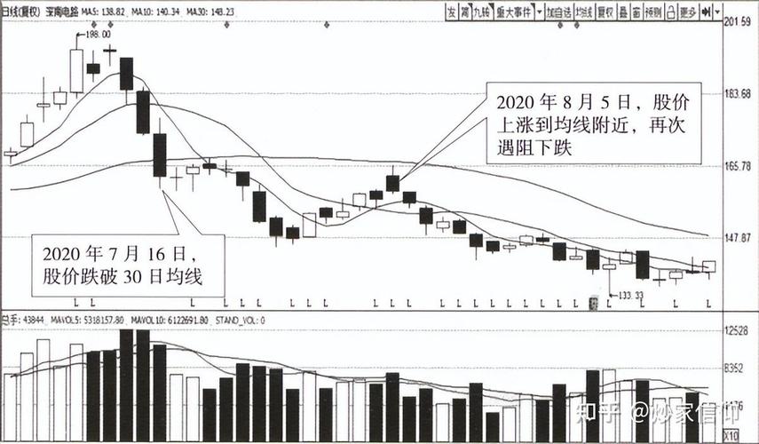 通过Bitpie官网获取实时市场数据的技巧_通过Bitpie官网获取实时市场数据的技巧_通过Bitpie官网获取实时市场数据的技巧