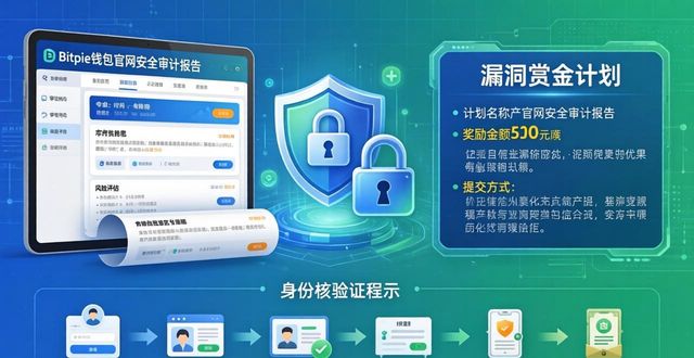 Bitpie钱包官网风控：资产安全这样管-第1张图片-比特派钱包app官方下载最新版本_比特派钱包官网下载_比特派官方下载安卓版-Bitpie比特派全球多链数字钱包下载
