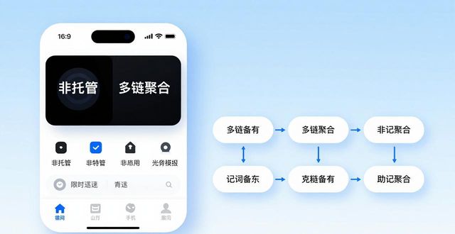 比特派钱包官方下载：真实使用体验与反思-第1张图片-比特派钱包app官方下载最新版本_比特派钱包官网下载_比特派官方下载安卓版-Bitpie比特派全球多链数字钱包下载