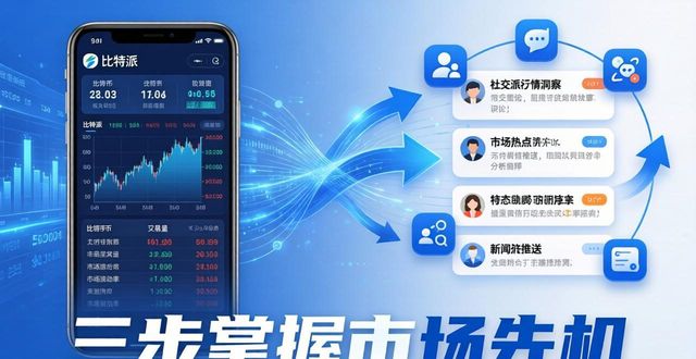 比特派下载后怎么获取行情洞察？三步掌握市场先机-第1张图片-比特派钱包app官方下载最新版本_比特派钱包官网下载_比特派官方下载安卓版-Bitpie比特派全球多链数字钱包下载