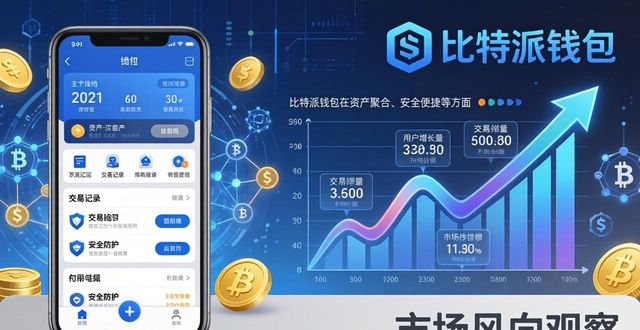 比特派钱包下载后，市场风向怎么看？-第1张图片-比特派钱包app官方下载最新版本_比特派钱包官网下载_比特派官方下载安卓版-Bitpie比特派全球多链数字钱包下载
