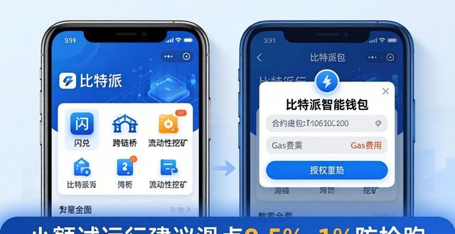 比特派钱包智能工具使用指南-第1张图片-比特派钱包app官方下载最新版本_比特派钱包官网下载_比特派官方下载安卓版-Bitpie比特派全球多链数字钱包下载
